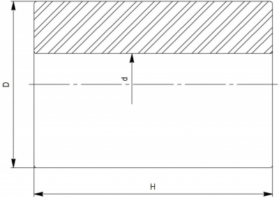 613.1; 699; 828; 831.1; 895; 907; 910; 911; 912; 913; 915; 2733; 2829; 2830; 2836; 2840; 2866; 2905; 2906; 2908; 2935; 2961; 3255; 3256; 3267; 3289.1