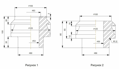 ИПТ-1/3150 О1; ИПТ-1/3150 I О1