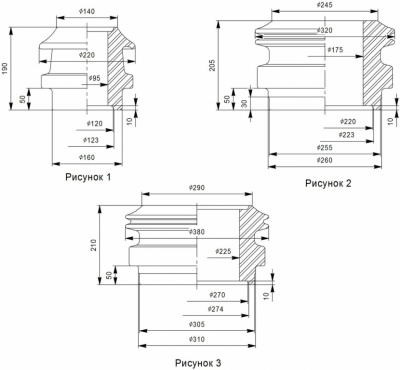 ИПТ-3/5000 I Б О1; ИПТ-3/8000 Б О1; ИПТ-3/12500 Б О1